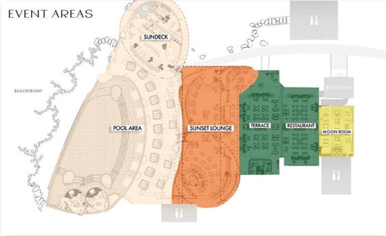Illustrative Bâoli event-area arrangement